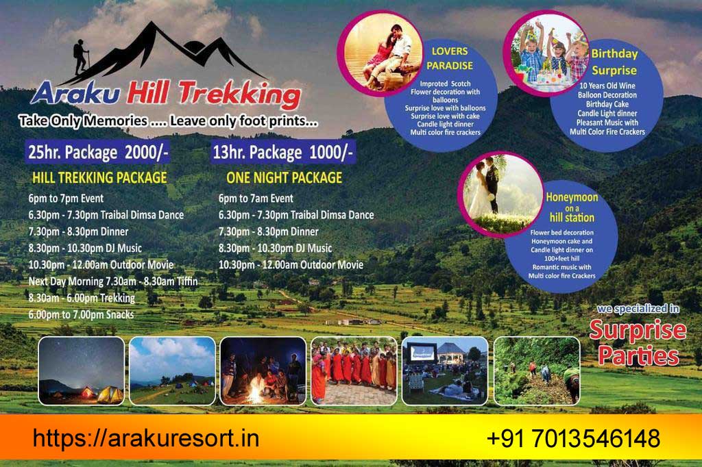 13Hrs One Night Package